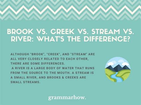 brook stream creek river difference.